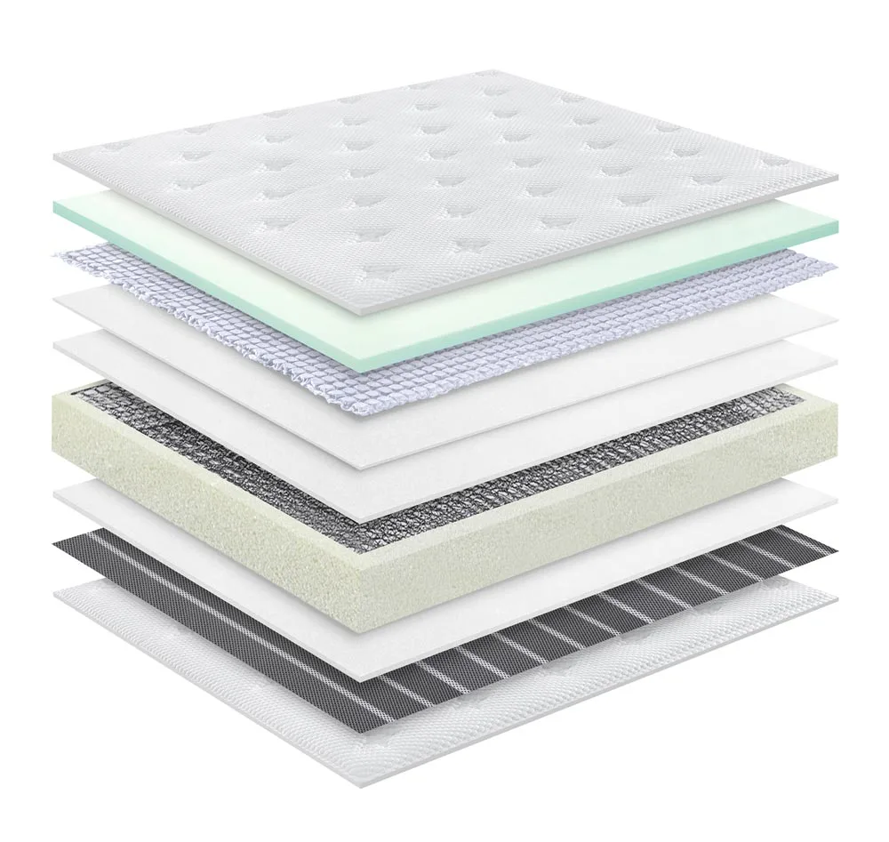 Ice Silk Knitted Fabric Mattress